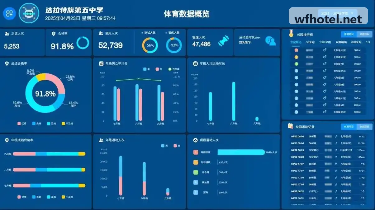 JIUYOU平台标准化训练基地实景