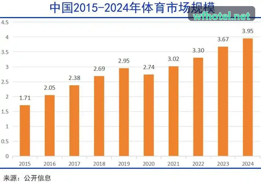 JIUYOU网立定跳远提升案例